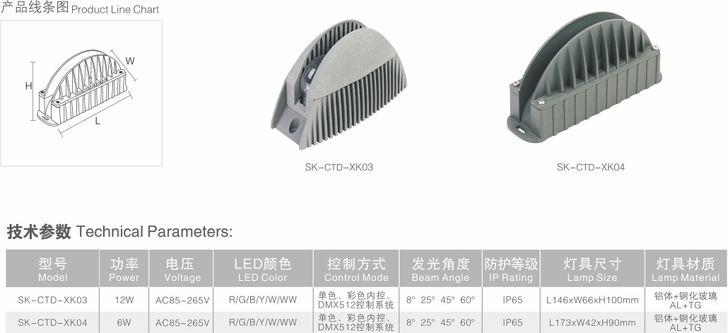LED窗臺燈 SK-CTDXK04
