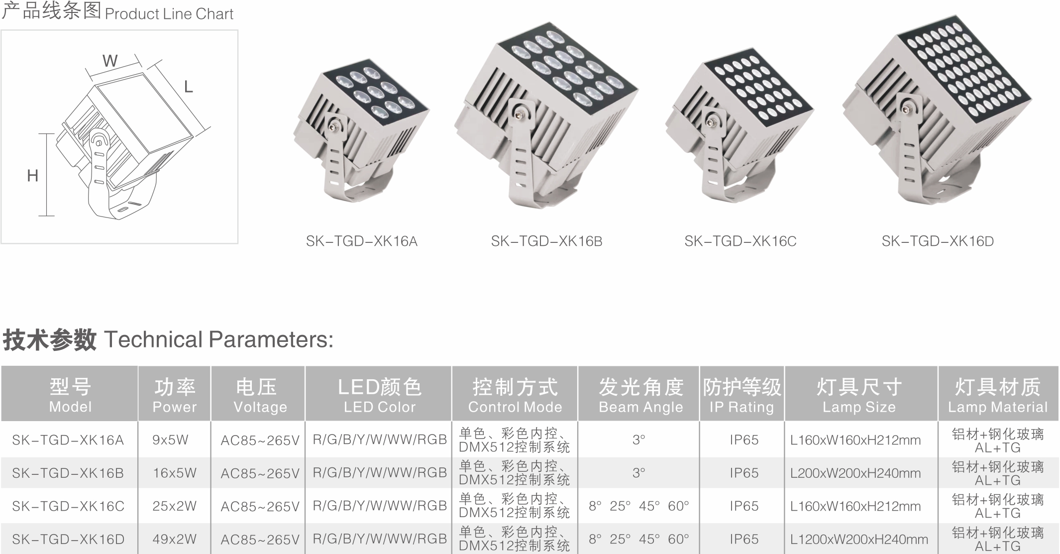 LED投光燈 SK-TGD-XK16